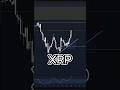 XRP steigt!!! #shortvideo #shortsfeed #shorts #short #shortsvideo #xrp #krypto #bitcoin #deutsch