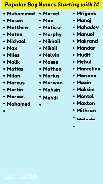 Popular Boy Names Starting with M 👦 🌎 #shorts #shortvideo #babyboynames #trending #viralshort