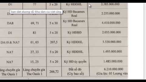 Nhà đất giá rẻ Vsip 1: Bán đất đường D1 khu dân cư Việt Sing