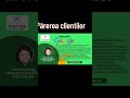 Coral Imob Părerea clienților