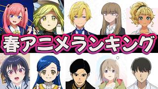 [Spring 2026 Anime] Ranking 31 Shows!! Which Was the Most Interesting!? [Anime Ranking]
