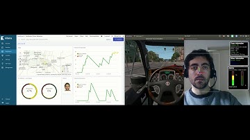 OpenVino Driver Behaviour and AWS IoT