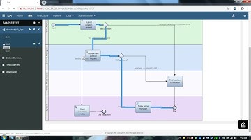03  Record and Replay a Process Test Case