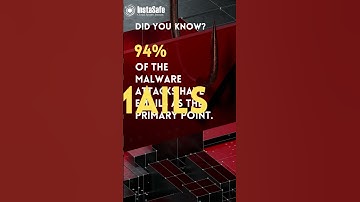 94% of the #malwareattacks #emails #cybersecurity #shorts #short #trending #viral #trendingshorts