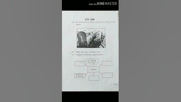 Ssc(10th) Science part-2 Maharashtra board question paper 2020 by Komal Thorve