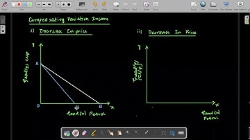 CAF 02 Introduction to Economics & Finance (IEF) Lecture 43