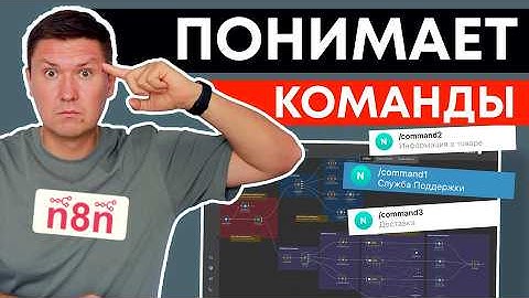 n8n: AI Telegram Bot, который понимает команды (Интеграция n8n и Telegram Commands)