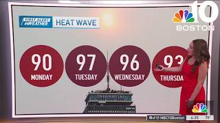 Forecast: Heat wave next week?