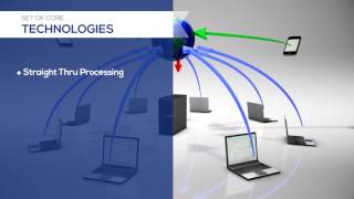 AMP Credit Technologies October 2016