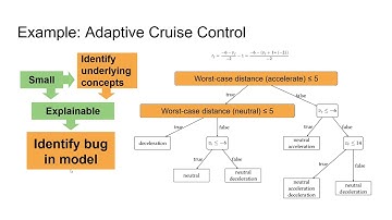 dtControl: Decision Tree Learning Algorithms for Controller Representation (HSCC 2020)