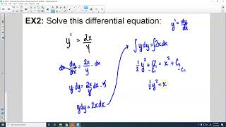 AP Calc: Notes 3/15