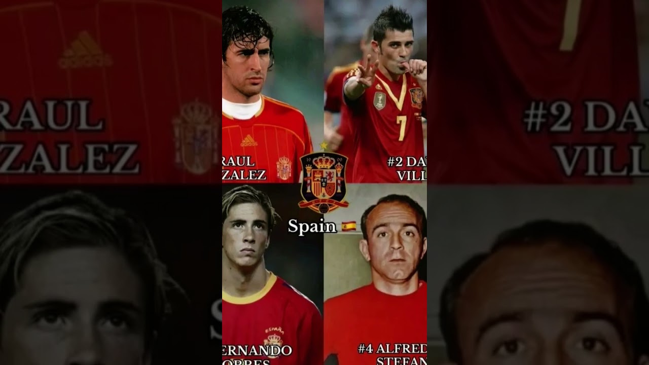 The spain heroes