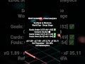 EDGE SCANNER | Scotland vs Morocco – Physical Battle