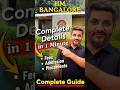 IIM Bangalore Complete Details in 60 Seconds! 🔥 #iimbangalore #iimb #shorts #mba2026 #cat2026