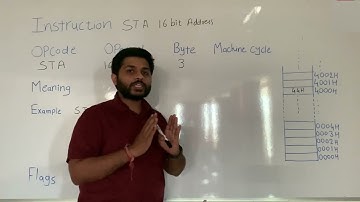 STA 16bit Address | Microprocessor 8085