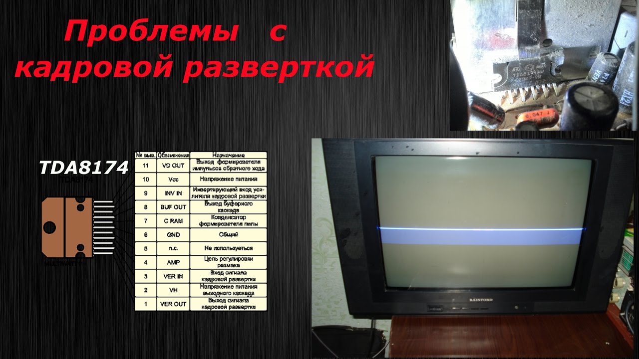 Микросхема кадровой развертки телевизора фото 532
