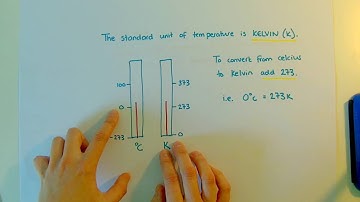 GCSE Physics P3 Topic 5 (Edexcel Further Additional Science)