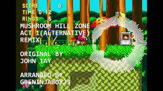 Mushroom Hill Zone Act 1(Alternative) Cover/Arragment (Techically 15K Sub Video?)