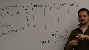 How to Do Traverse Calculations - Part 3