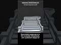 Videójáték-fejlesztés és 3D alapok kezdőknek! #blender #3dmodellezés #unreal #3D #unity #művészet