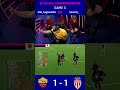 Highlights from @asroma on Matchday 2 #eFootballChampionshipPro 2023 #efootball