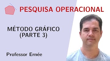 MÉTODO GRÁFICO (PARTE 3) - PESQUISA OPERACIONAL