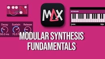 04 BEAP - Oscillator Waveforms & Their Harmonics