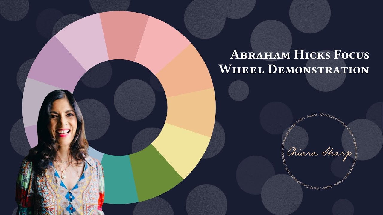 Image result for focus wheel abraham hicks