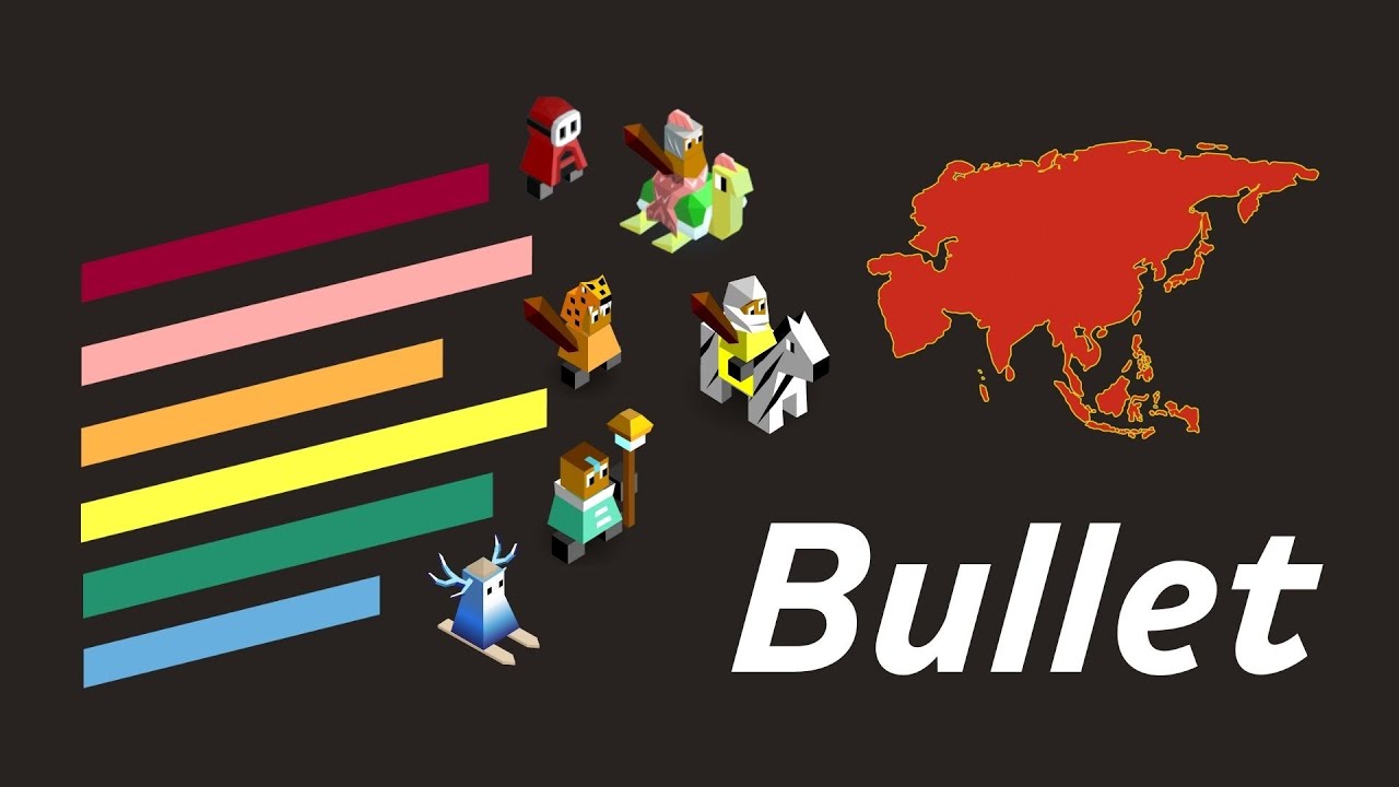 POLYTOPIA Bullet Tournament - Asian