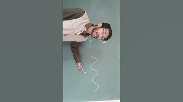 Correlation between wave and particle nature (English) #quantum  #waveparticleduality  #education