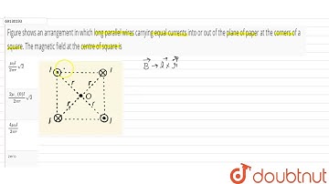 Figure shows an arrangement in which long parallel wires carrying equal currents