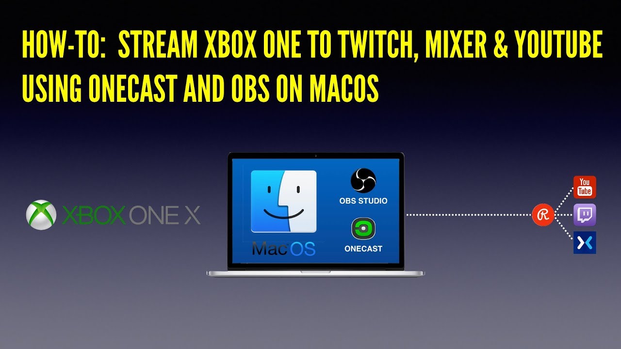 Xbox To Mac Wireless Streaming With Onecast Obs Youtube