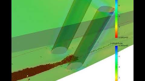 Sand in water simulation. Particles effected by two bridge pier in water