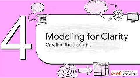 The Business Analyst Explained: Key Roles, Skills & Tools for Success