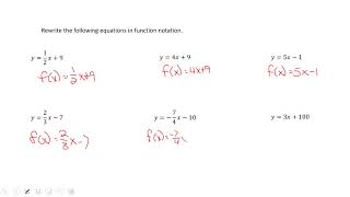 2021 03 22 Unit 2 Day 8 Function notation