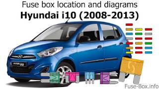 Fuse box location and diagrams: Hyundai i10 (2008-2013)