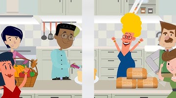 The Simple Offer Introduction - Custom Explainer Video Animation Sample