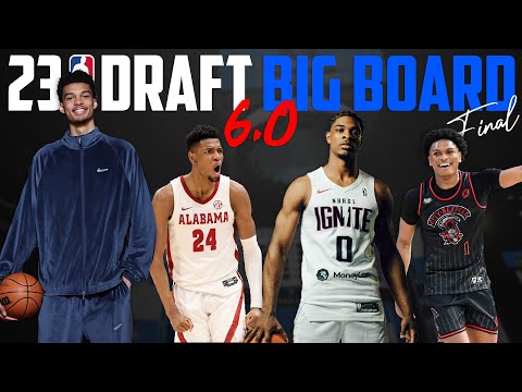 Final 2022 NBA Draft Big Board — 60 and 36