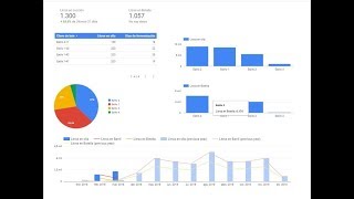 Data Studio (Reporte Dinámico Producción 1/3)