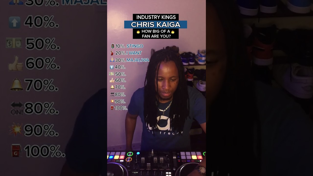 Chris Kaiga... how big of a fan are you? 