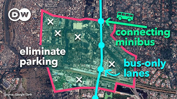 Why free public transport doesn