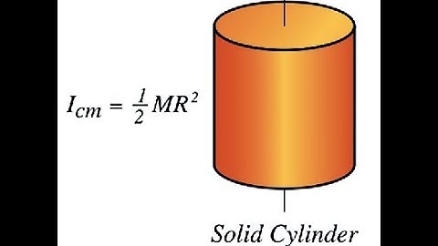 Derivation of the Rotational Inertia of a Cylinder