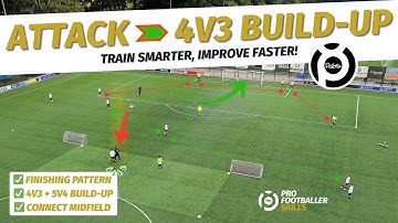 All-In-One Attacking Pattern & Advanced Build-Up Drill (Intensive 4v3 & 5v4)