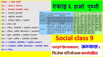 सामाजिक कक्षा ९ एकाइ ६ हाम्रो पृथ्वी social class 9 chapter 6 exercise हाम्रो पृथ्वी  Hamro Prithvi