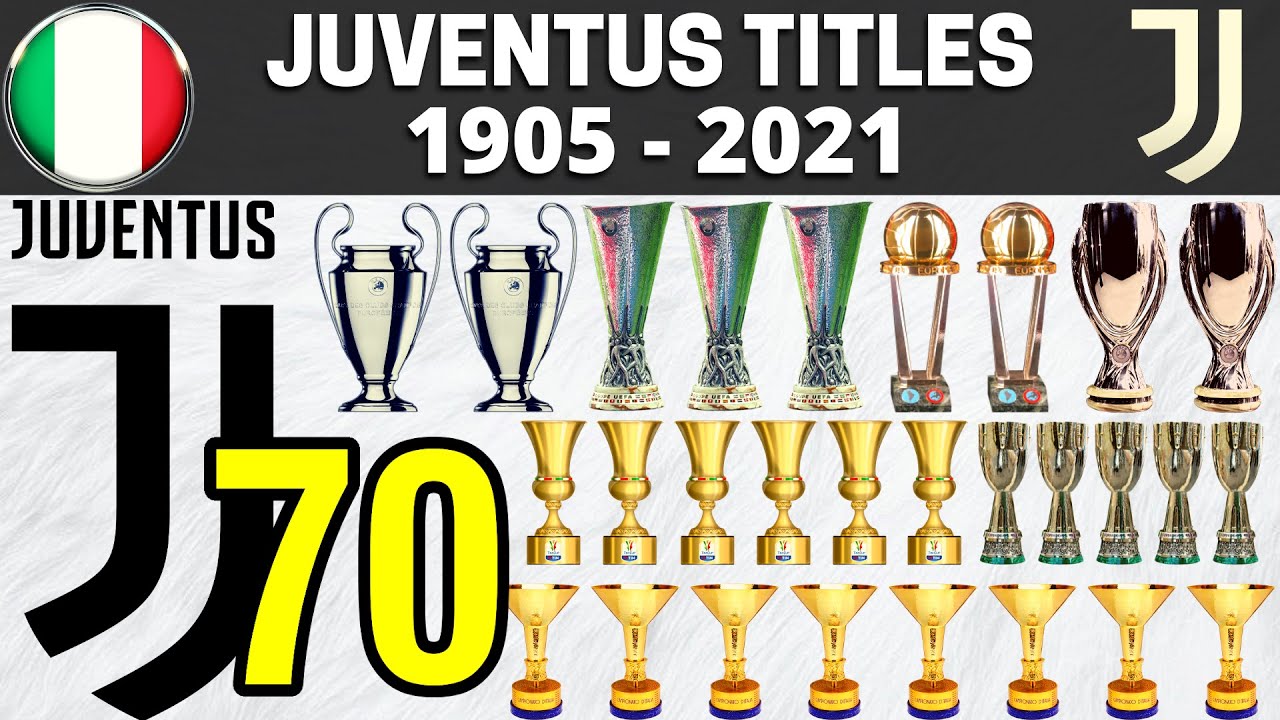 JUVENTUS FC: ESTOS SON TODOS SUS TÍTULOS (1905-2021) 🏆⚽😎 