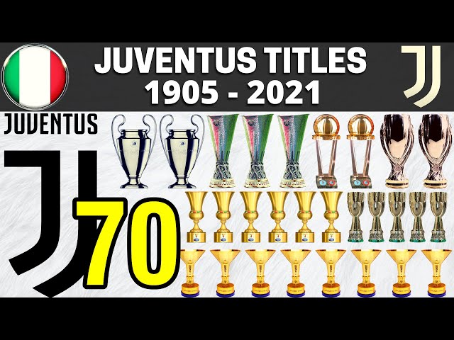 JUVENTUS FC: ESTOS SON TODOS SUS TÍTULOS (1905-2021) 🏆⚽😎 