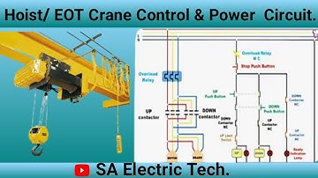 Hoist/EOT Crane Control and power circuit diagram.| crane panel.