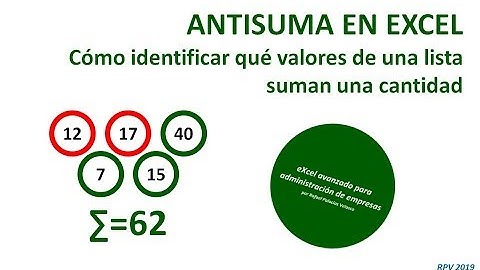 Antisuma en Excel: Identificación de valores que suman una determinada cantidad
