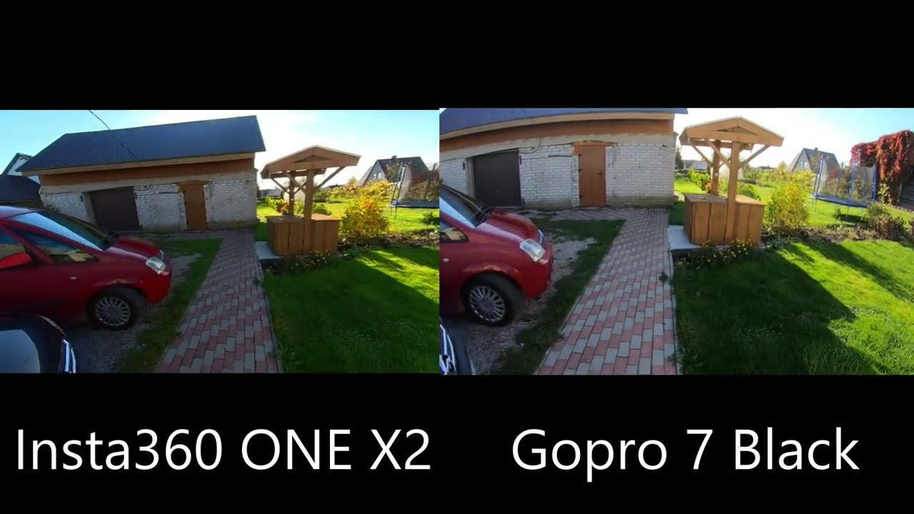 Kokią veiksmo kamerą pasirinkti? Ar reikia 360° veiksmo kameros? 