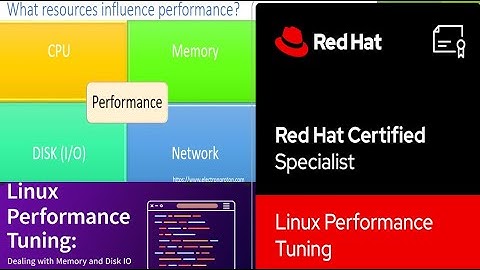 How to configure and Manage TuneD in LINUX | TuneD | #linux #linuxtraining #ubuntulinux #aws